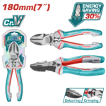 High leverage diagonal cutting pliers THT230706S